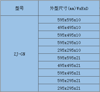 袋式初效過(guò)濾器規(guī)格尺寸